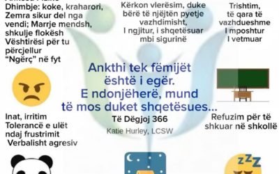 Ankthi tek fëmijët